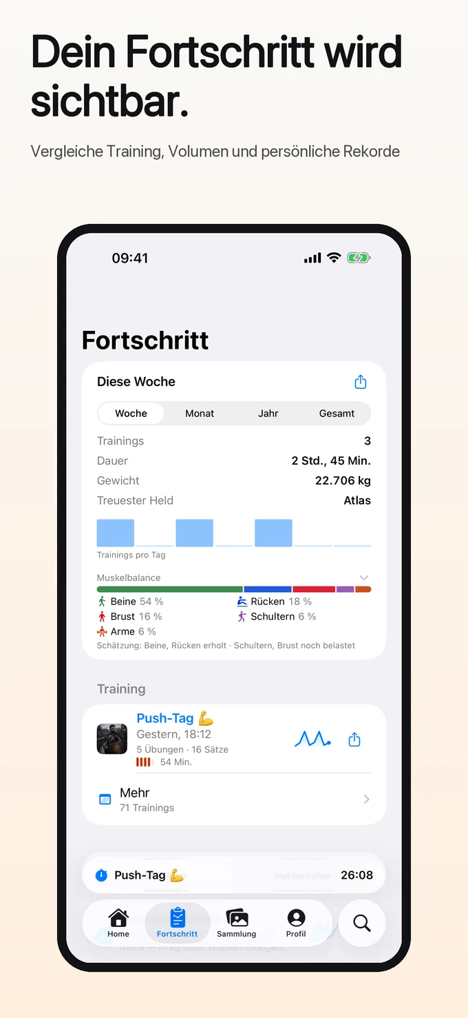 Dein Fortschritt